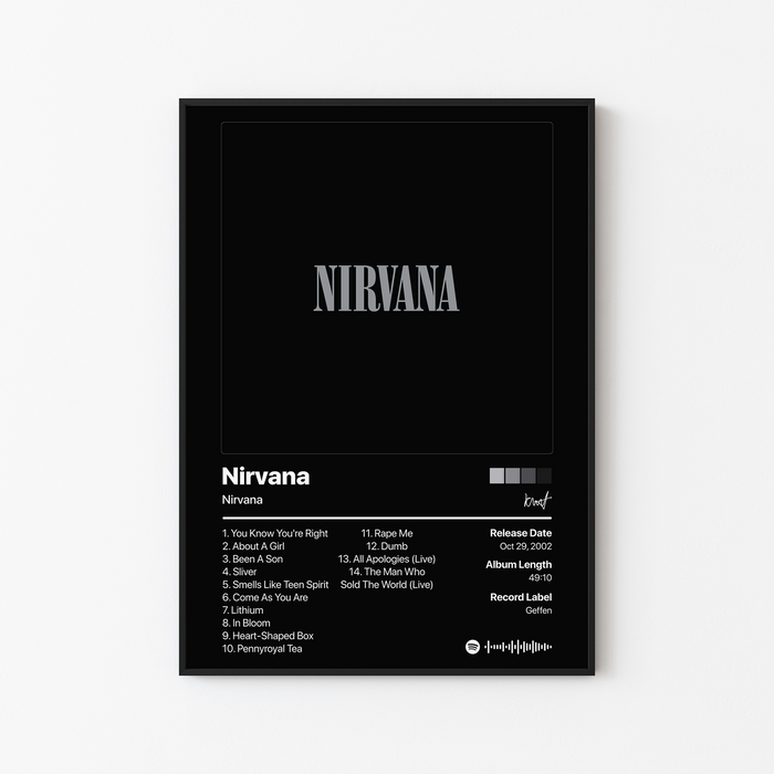 Nirvana Self Titled Album Poster