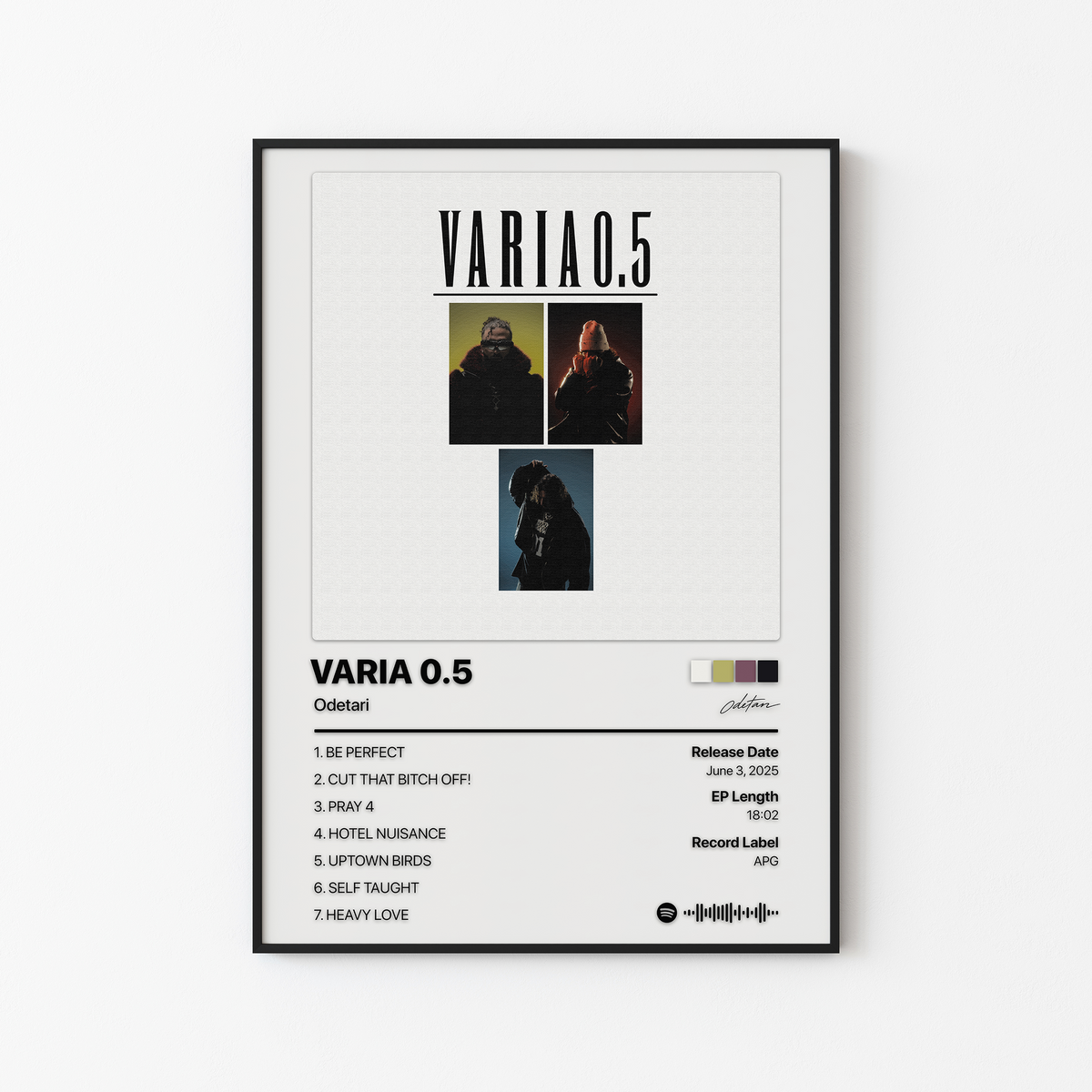 Odetari VARIA 0.5 Album Poster