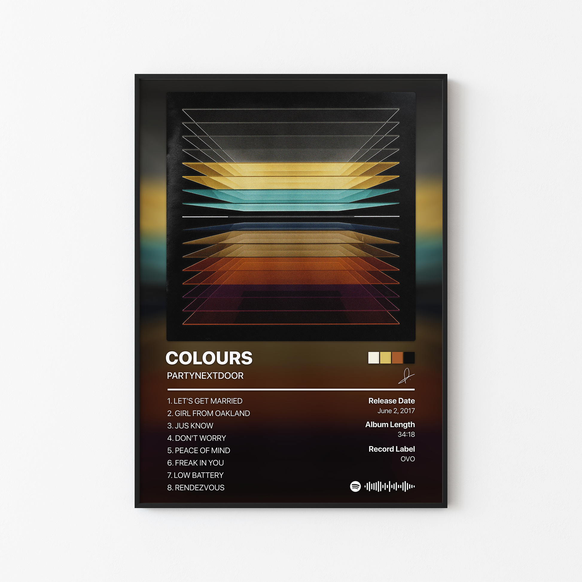 PARTYNEXTDOOR COLOURS Album Poster