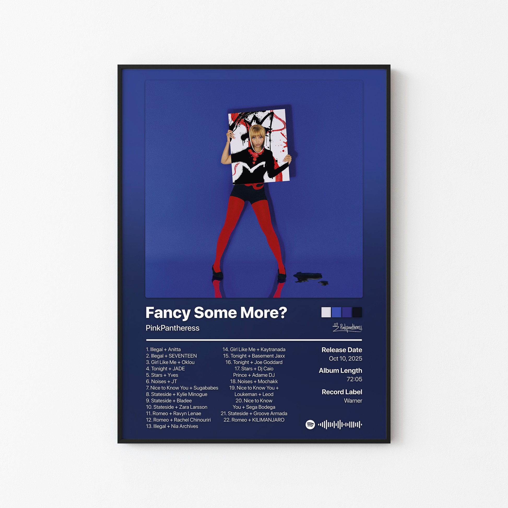 PinkPantheress Fancy Some More? Album Poster