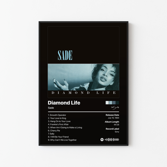 Sade Diamond Life Album Poster