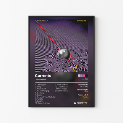 Tame Impala Currents Album Poster