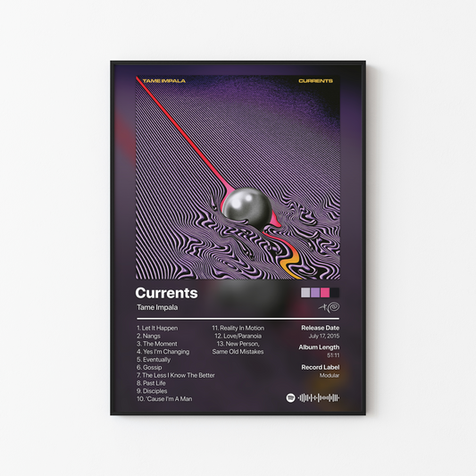 Tame Impala Currents Album Poster