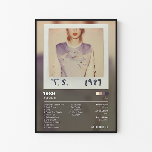 Taylor Swift 1989 Album Poster