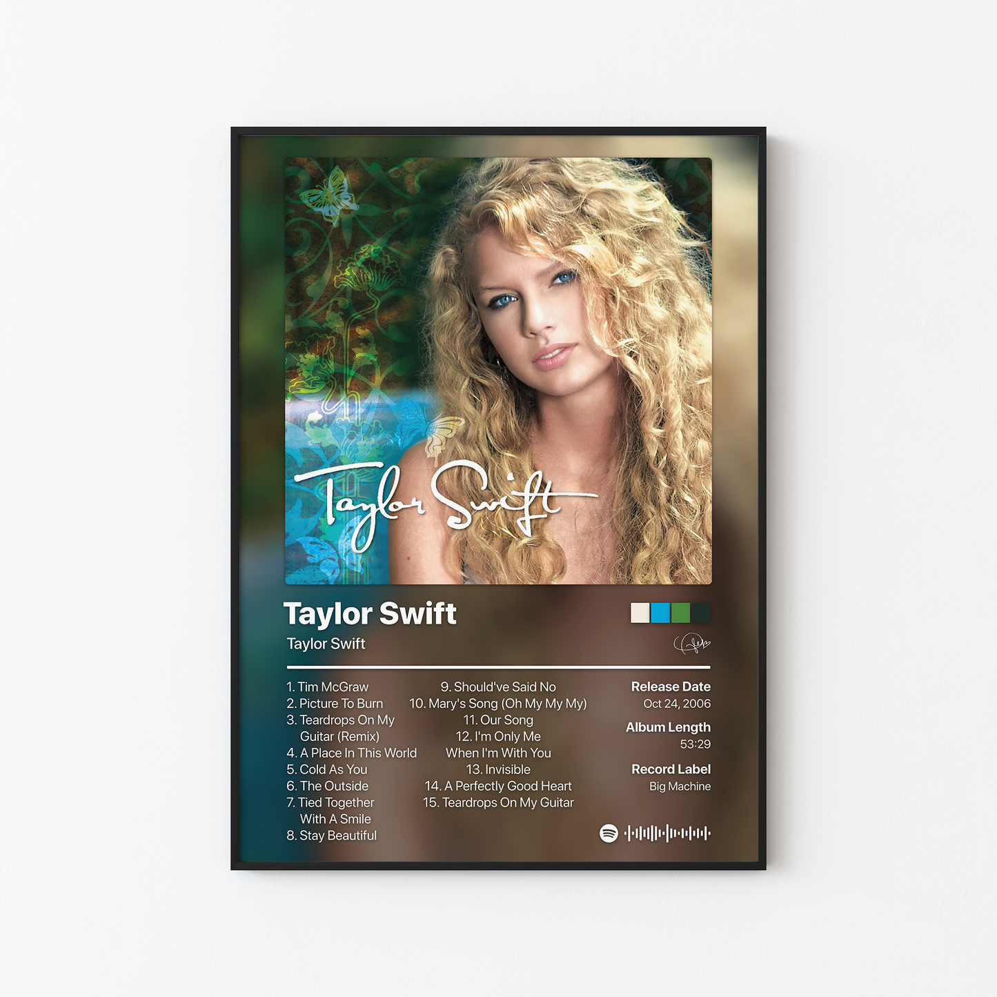 Taylor Swift Self Titled Album Poster