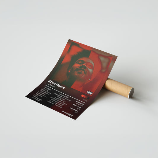 The Weeknd After Hours (Deluxe) Album Poster