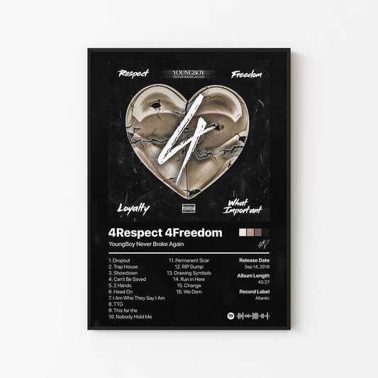 YoungBoy Never Broke Again 4Respect 4Freedom 4Loyalty 4WhatImportant Album Poster