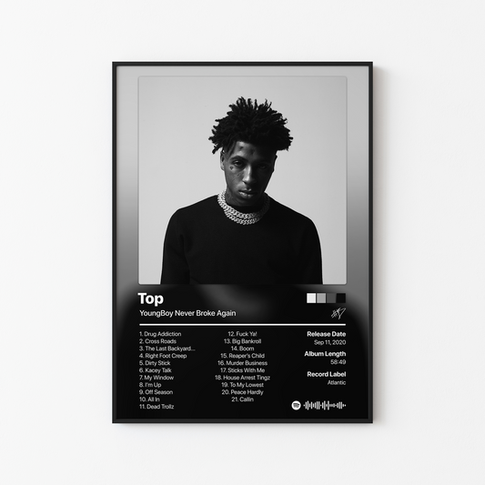 YoungBoy Never Broke Again Top Album Poster