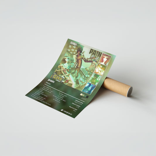 bleood pain Album Poster